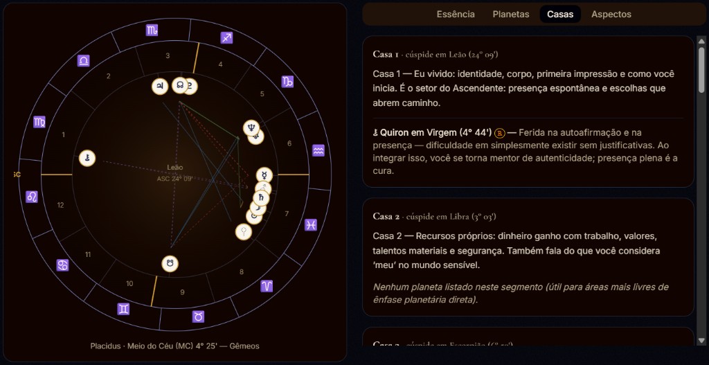 AstroMap: roda natal à esquerda e separador Casas à direita, com cartões Casa 1, Casa 2 e interpretações